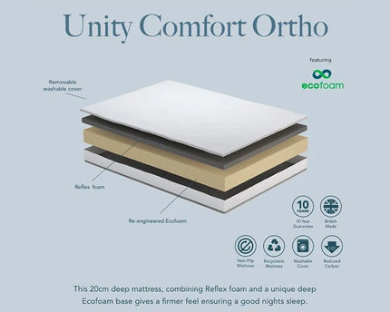 Whitford Side Ottoman Bed Bundle - Double or King Size