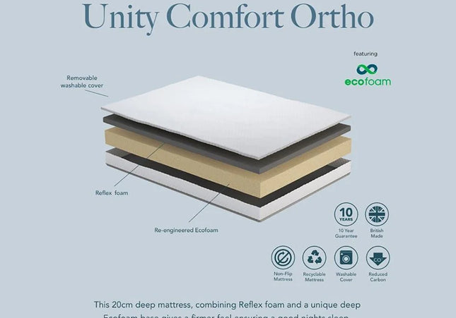 Whitford Side Ottoman Bed Bundle - Double or King Size