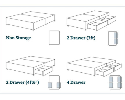Chesterfield Headboard - Divan Bed Bundle