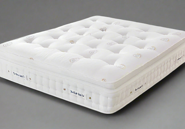 Signature 5000 Pillowtop Mattress Collection